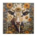 Recherche de vaches carreaux Animal de ferme