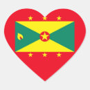Search for grenada stickers Caribbean