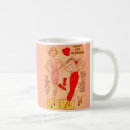 Recherche de lux tasses Les années 1930