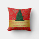 Recherche de gold christmas coussins Étoile