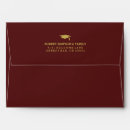 Search for red gold envelopes Matching