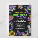 Recherche de costume halloween anniversaire invitations Chat noir