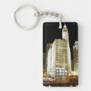 Search for famous rectangular keychains Travel destinations