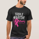 Recherche de warrior breast cancer tshirts Négatif