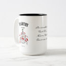 Search for mccarthy family crest Irish