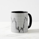 Search for exchange mugs Money