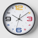 Search for officedecor posters Minimalistclock