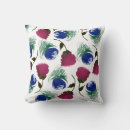 Recherche de peinture florale coussins Aquarelle