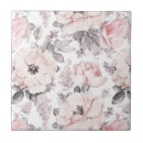 Recherche de gris pastel carreaux Motif