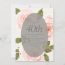 Search for blush pink birthday invitations Floral