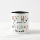 Search for forever and ever mugs Script