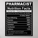 Search for pharmacy posters Funny