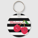 Search for cherry keychains Cherries