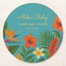 Recherche de aloha dessous de verres Plage