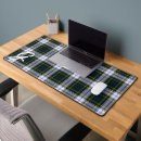 Search for gordon clan electronics Pattern