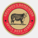Recherche de boudines Boeuf