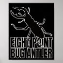 Recherche de scarabées posters Entomologie