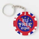Search for independents keychains Politics