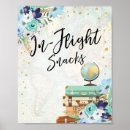 Search for snack bar posters Food