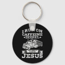 Search for religious keychains Christian