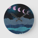 Recherche de phases horloges Lune de croissant