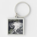 Search for alberto accessories Ocean