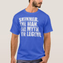 Search for funny family vacation tshirts Anniversary