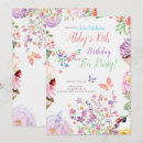 Search for cupcake party invitations Floral
