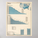 Search for occupations posters Atlas
