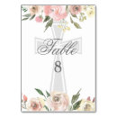 Search for girl table cards Pink floral