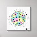 Search for amino acid table Dna