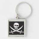 Search for flag skull keychains Skull and crossbones