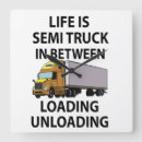 Recherche de conducteur horloges Conducteur de camion