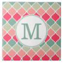 Recherche de treillis carreaux Motif