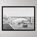 Search for speedway posters Vintage