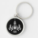 Search for chandelier keychains Elegant