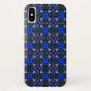 Recherche de les années 1950 iphone coques Résumé