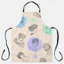 Search for contour aprons Background