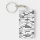 Search for name rectangular keychains Father