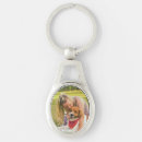 Search for kay keychains Puppy