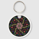 Search for arrow keychains Abstract