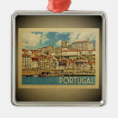 Search for portugal ornaments Portuguese