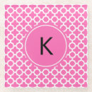 Recherche de hot dessous de verres Monogrammé