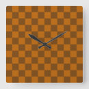Recherche de blocs horloges Motif