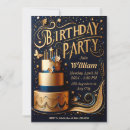 Recherche de touches invitations Fête d'anniversaire