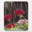 Search for grass the mousepads Red