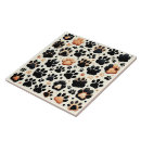 Recherche de canin carreaux Chien