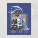 Recherche de traditions cartes postales Vacances