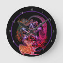 Search for pentacle art Symbol