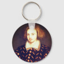 Search for playwright keychains Theatre